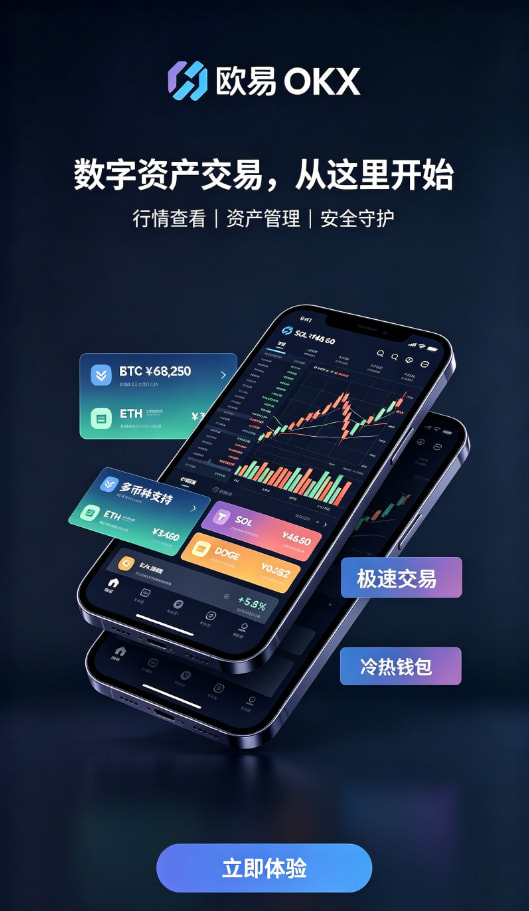 欧交易所APP安全保障体系